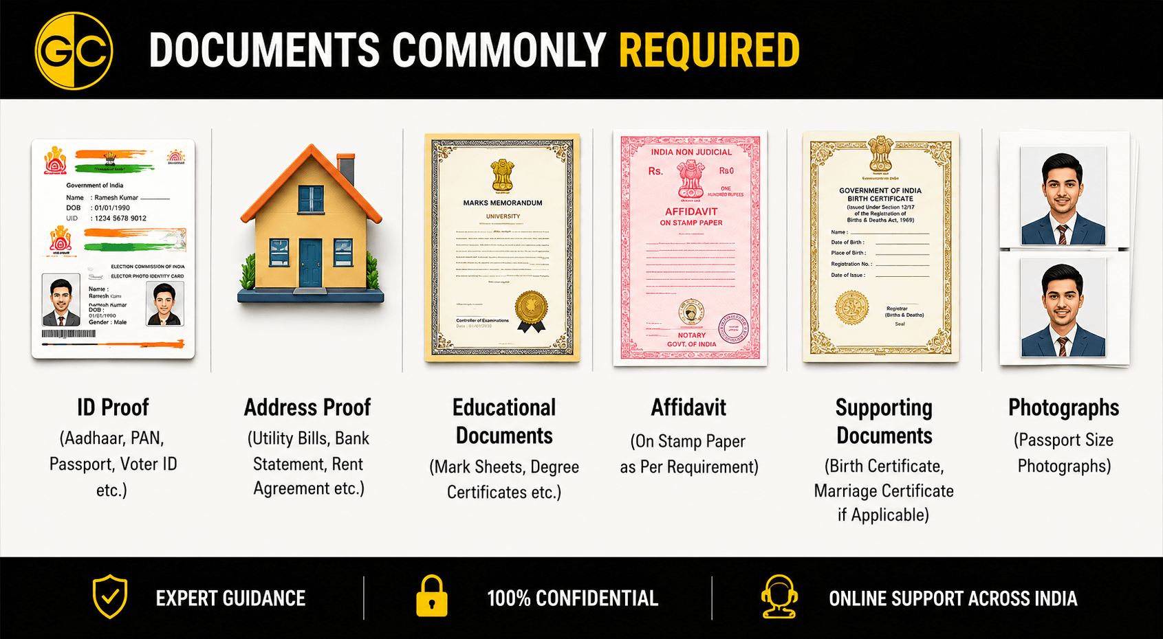 Documents commonly required for name correction
