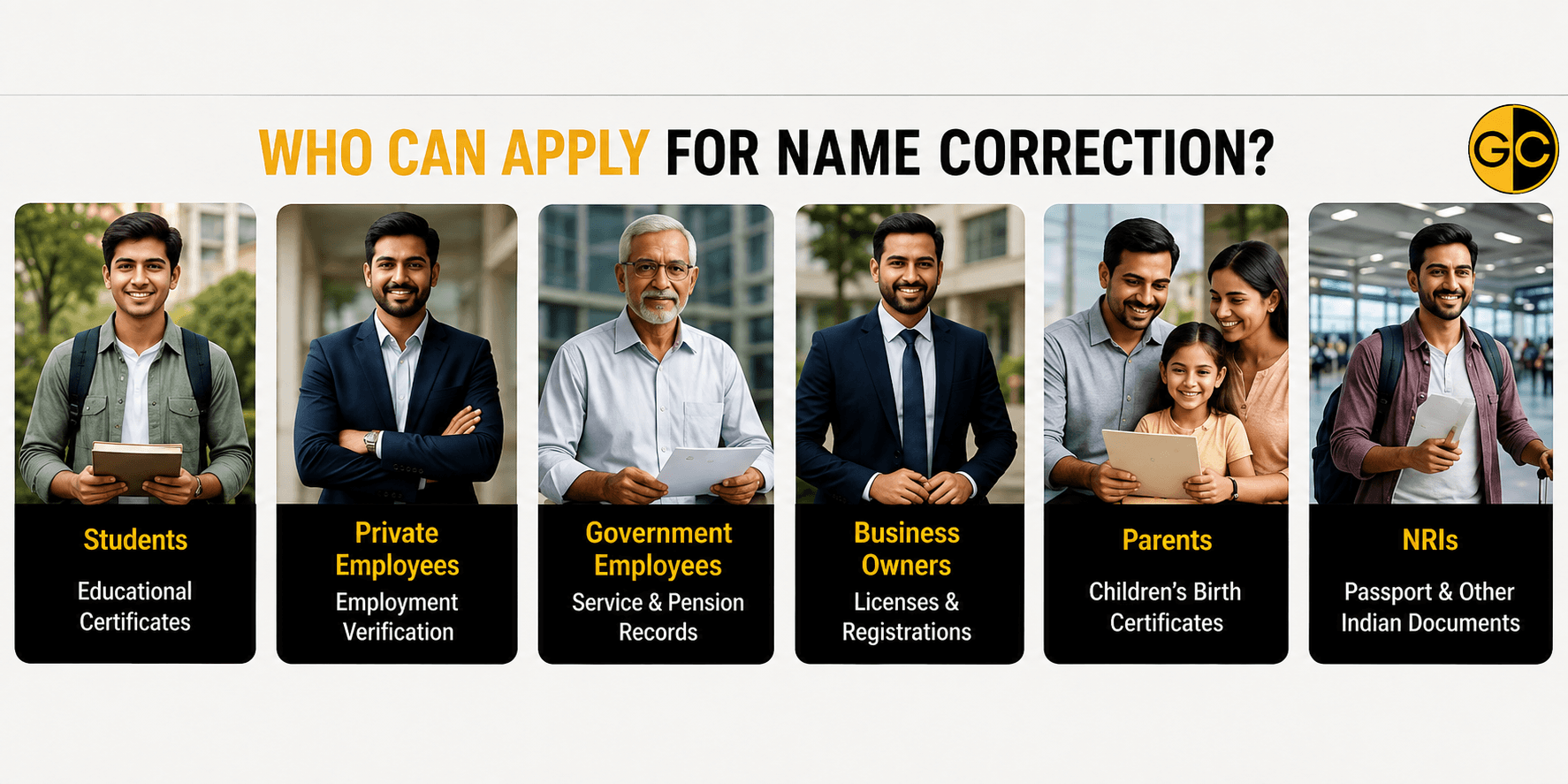 Who can apply for name correction in India