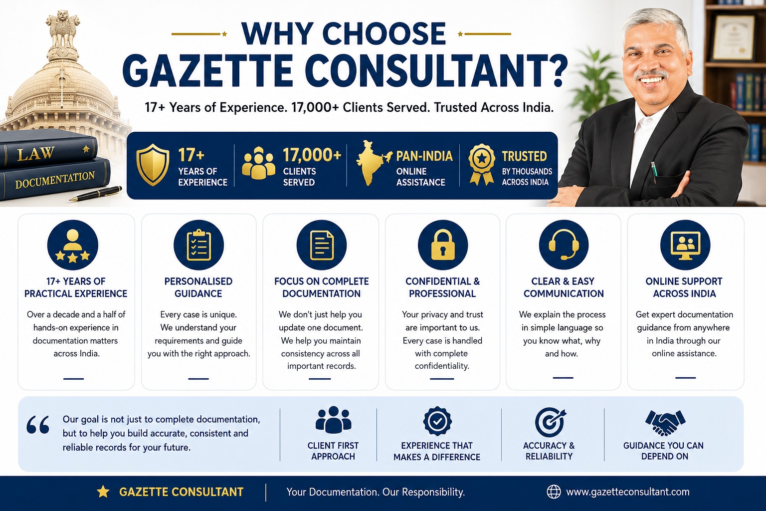 Gazette Consultant client success stories