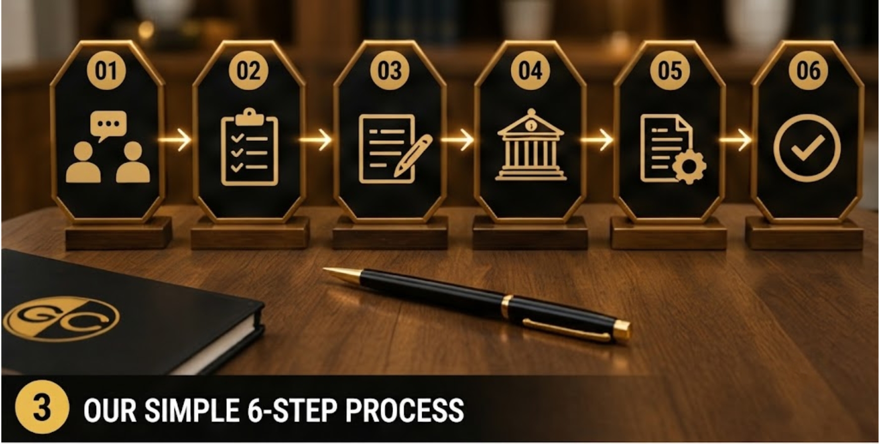 Our simple 6-step surname change process